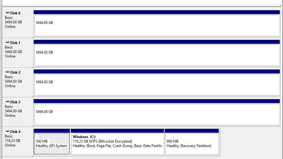 Server stocare 24TB/Unraid/TrueNAS/Proxmox-HPZ420/32GB ECC
