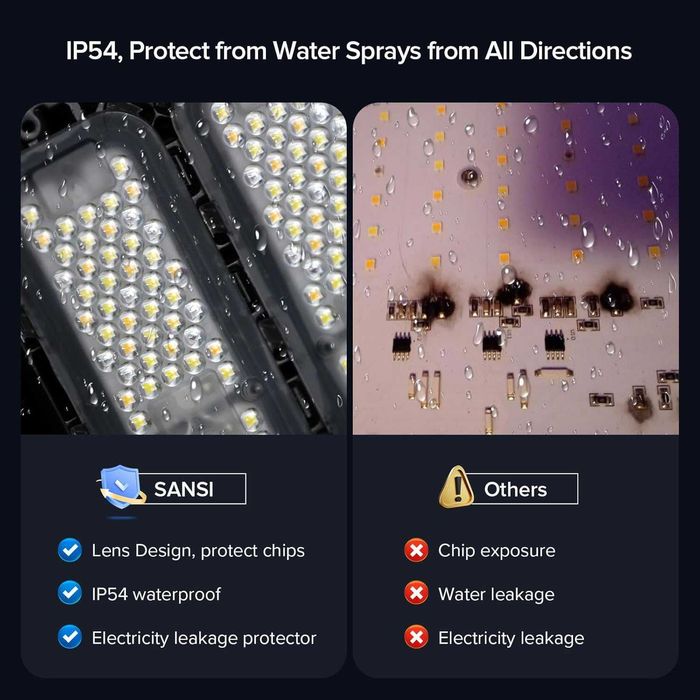 Lampa de creștere 100W pt plante interior, Dimabil, REDUS de la 800RON