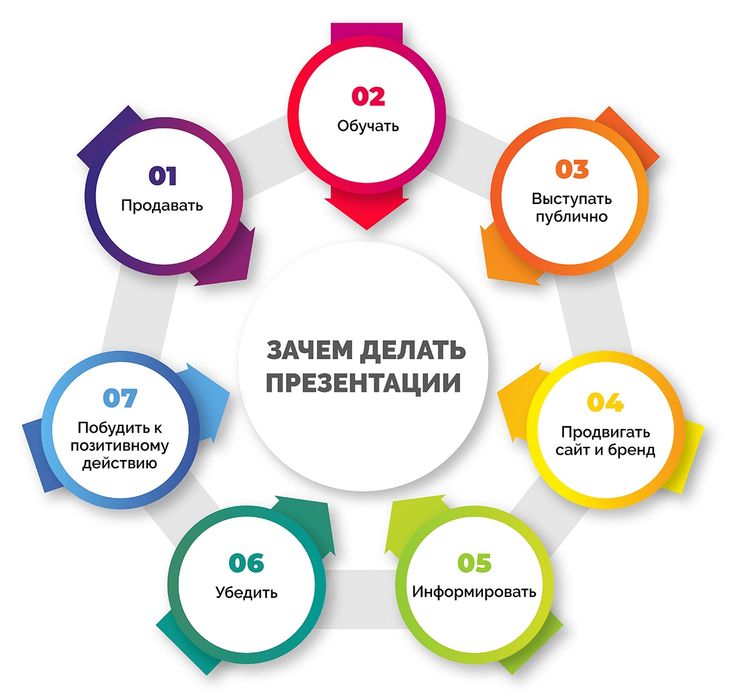 Курс онлайн и офлайн