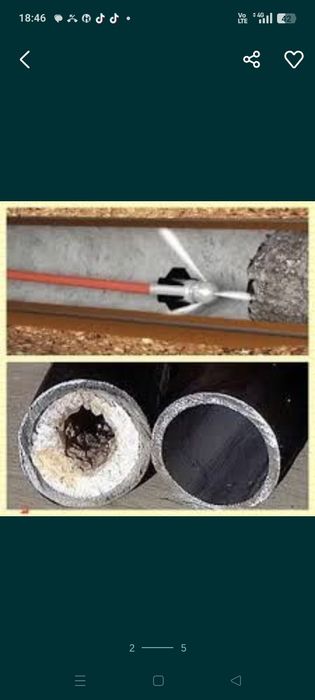 Прочистка канализация