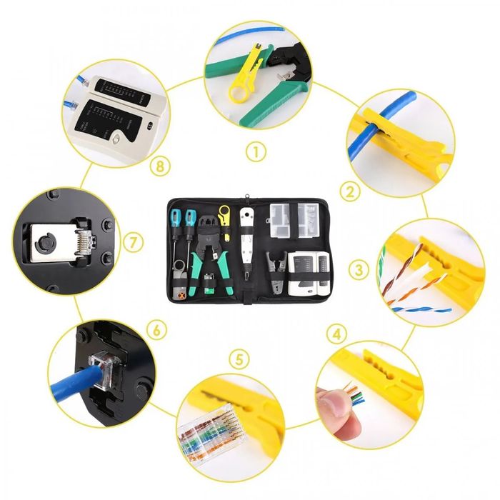 # Набор инструментов для сетевых работ, сетевой тестер, обжим RJ45