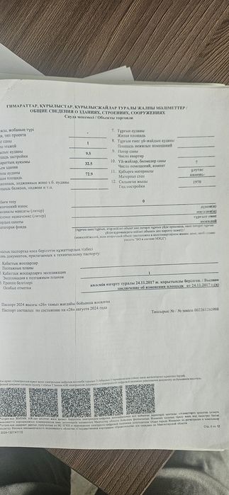 Помещение для бизнеса