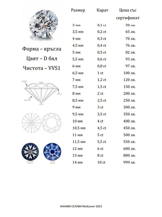 Разпродажба! Диамант 2 карата и 10 карата, мойсанит за подарък, бижу