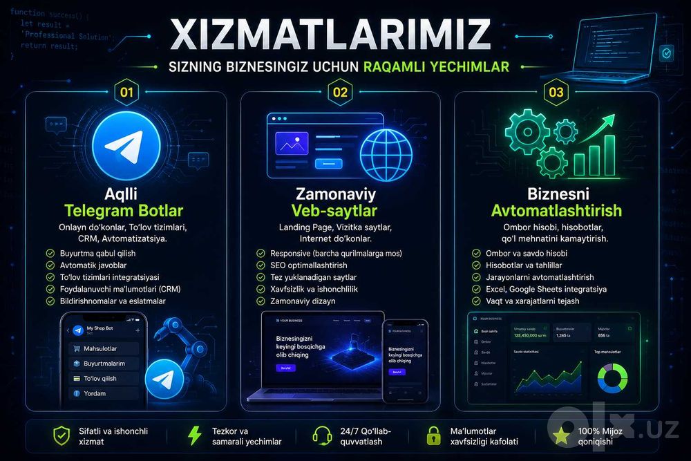 Telegram Bot va veb-sayt xizmati| Biznes avtomatlashtirish | Dasturchi