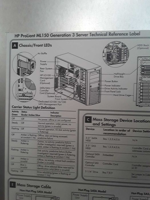 Срочно. Сервер HP ProLiant ML150