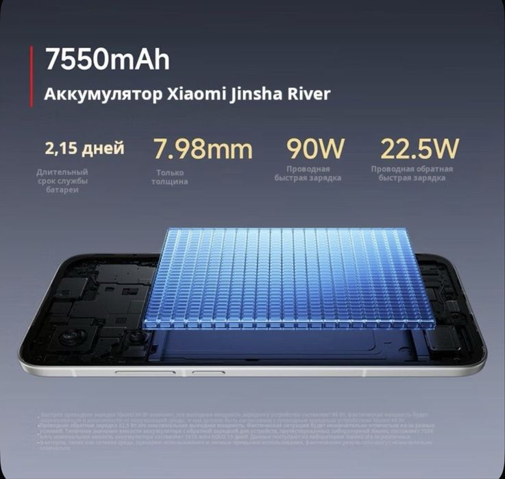 Redmi turbo 4 pro 12/256 white