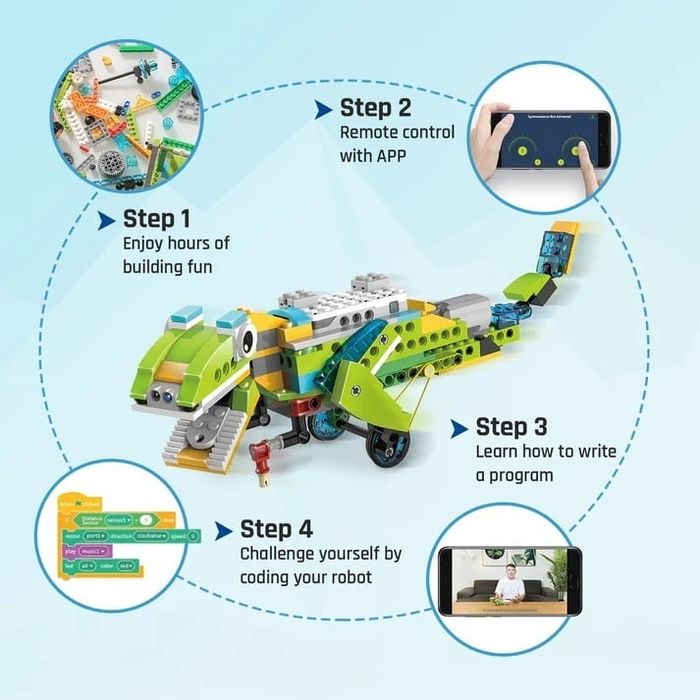 НОВ роботика конструктор Makerzoid Robot Master Premium 200+ в 1 (600+ части)
