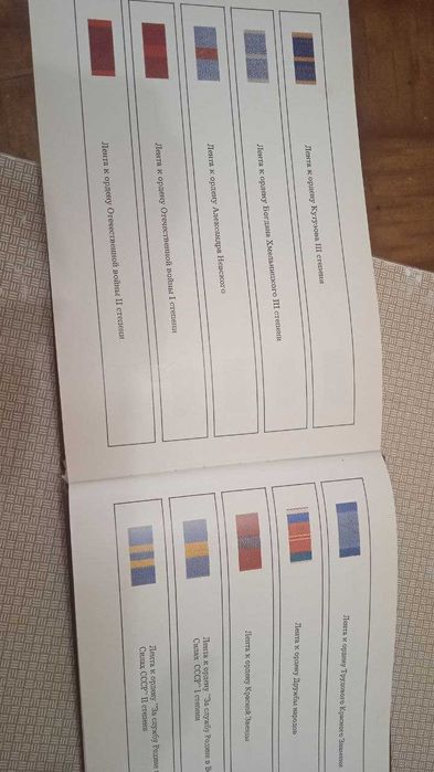 книга по наградам ордена, медали, знаки