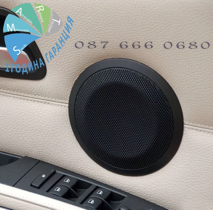 Мрежа говорител капак колонка bmw e90 e91 e92 e84 x1 капаче дръжка