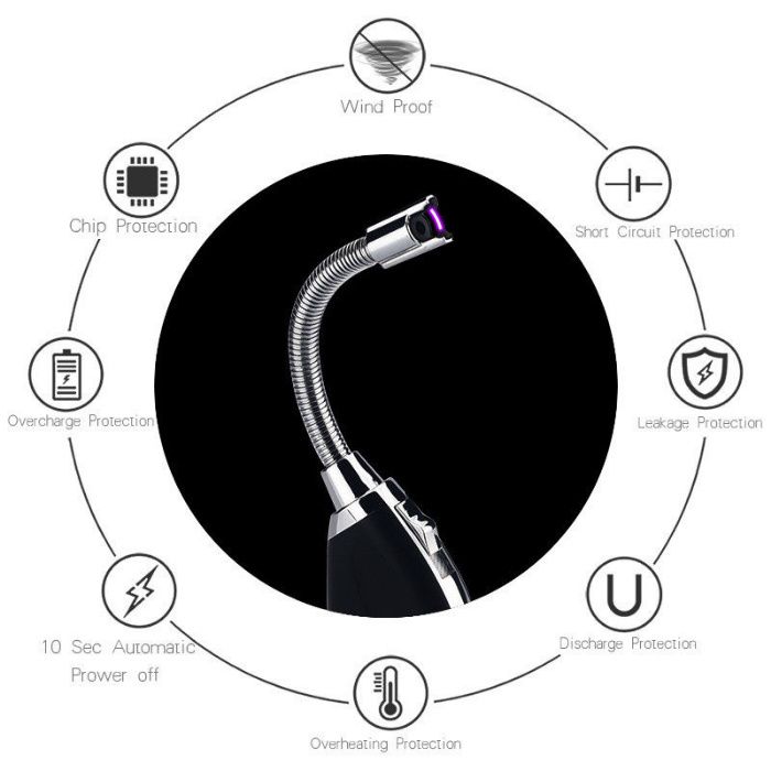 Aprinde prin arc electric bucatarie. Incarcare USB! Ideal pentru cadou