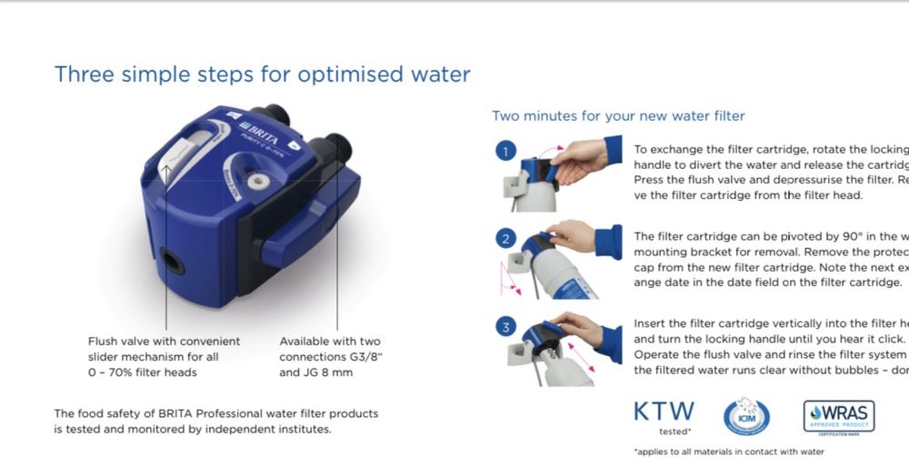 Професионален омекотител за вода Brita