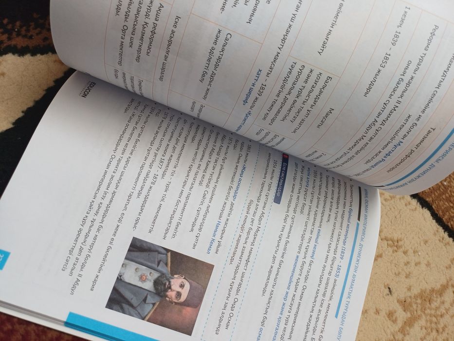 EDUCON Дүние жүзі тарихы 1 бөлімі