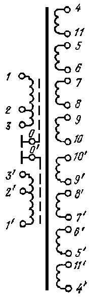 Трансформатор силовой, ТС-100-2 от Radiotehnika УКУ-020