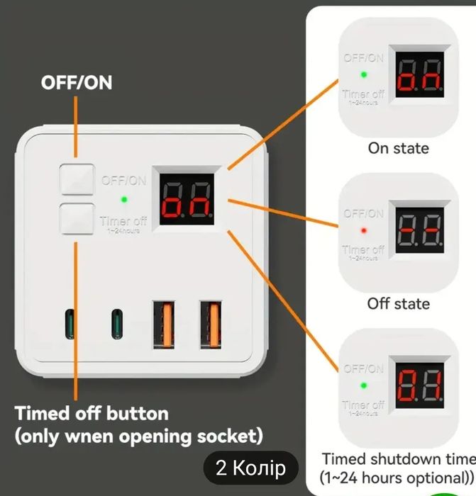 Сетевой фильтр с таймером 3 розетки + 2 USB-порта + 2 Type-C