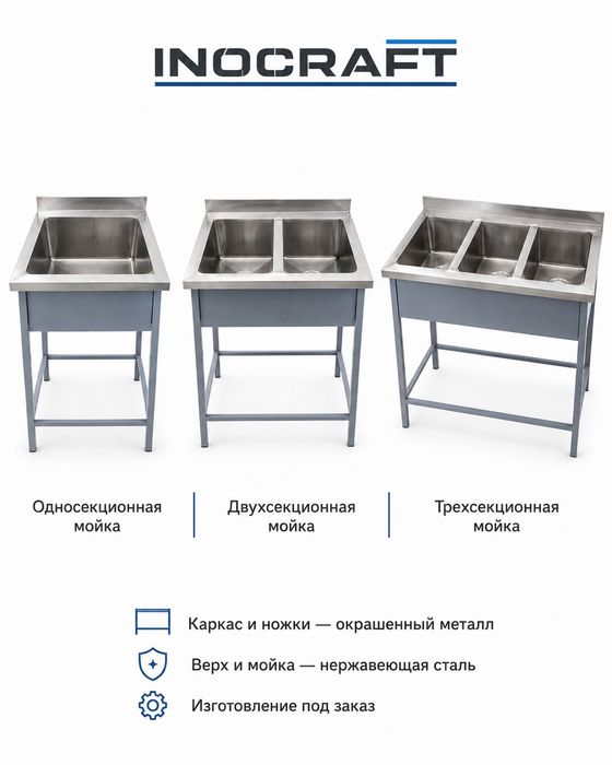 Столы, мойки, стеллажи и всё необходимое оборудование из нержавейки дл