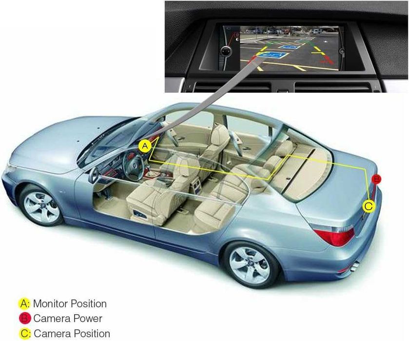 Cameră video auto Maya cu vedere nocturnă la 170 de grade,pt BMW-uri