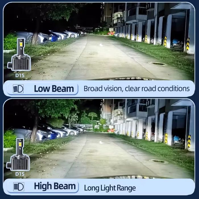 Set Doua Becuri Led D1S,D2S,D3S,D4S 180W/23000Lm/6000K