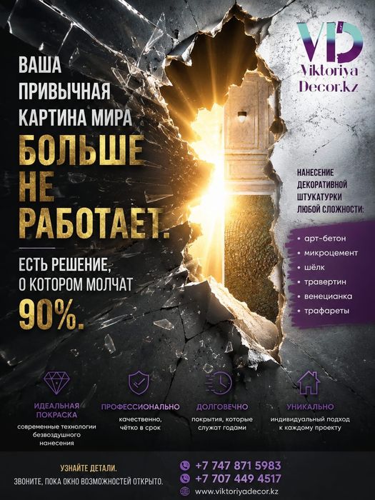 Малярные работы внутренняя отделка стен