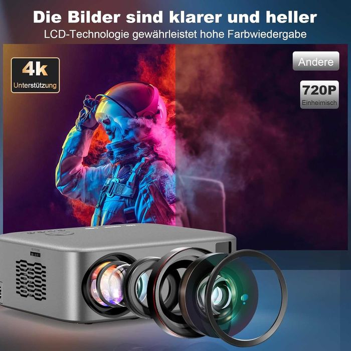 Проектор FRESHDEW, 300" / 13000 лумена / 60000ч, 5G, Native 1080P...