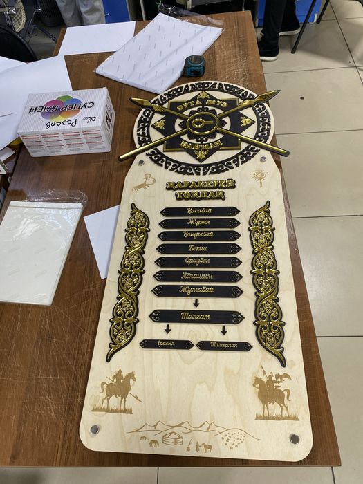 Услуги графического дизайнера