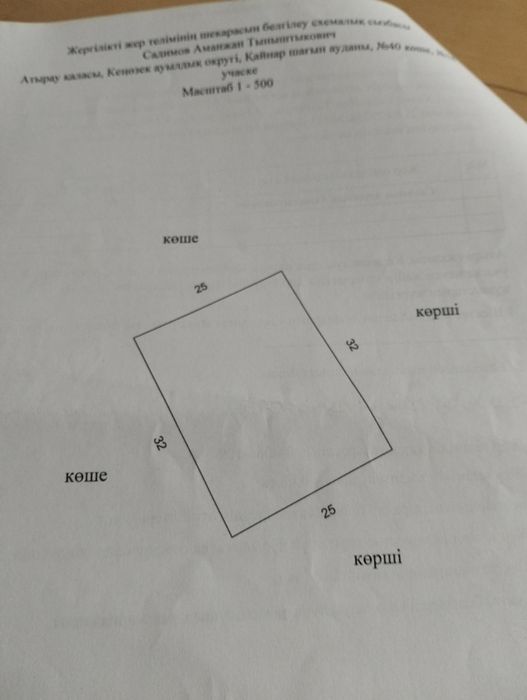 Таскала 4 тен жер сатылад