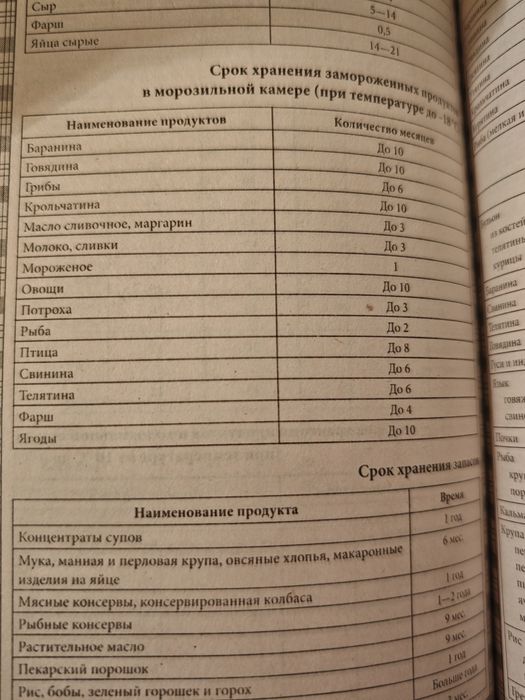 Нова готварска книжка тефтер за записи на рецепти