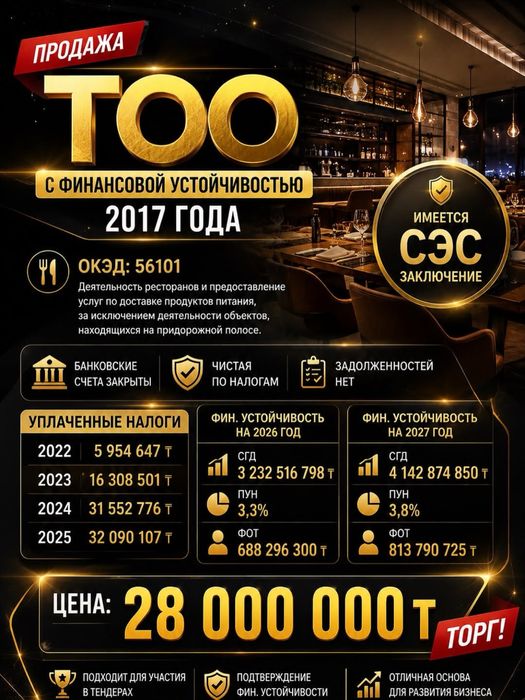Продам общепит с хорошим опытом для тендеров!