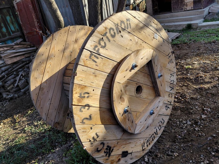 Катушка для кабеля