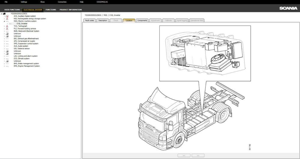 Pachet diagnoza Scania SDP3 2.69.1 XCOM 2.54 Multi 05.2025 SOPS editor