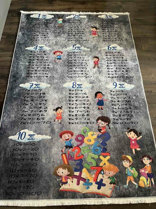 Ново!Хит Детски Килим таблицата за умножение