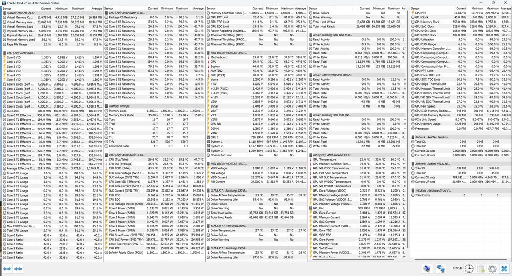 PC Gaming AMD 5700XT RedDevil + AMD Ryzen 5 3600, 16GB DDR4