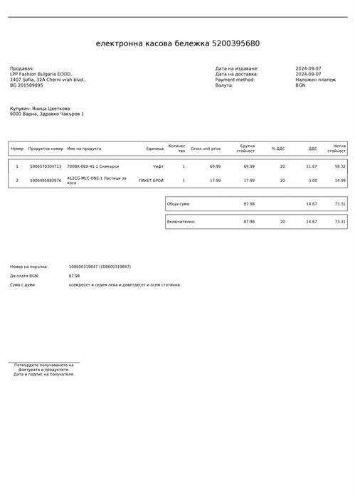 Сникърси Mohito