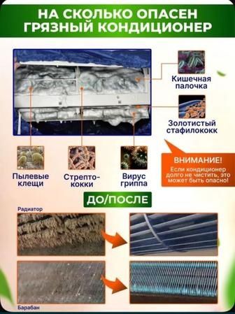 Чистка кондиционеров