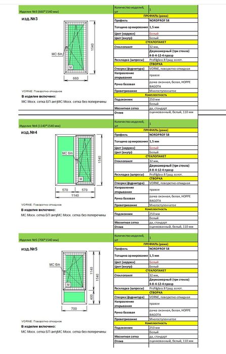 Слом. Продажа строительных материалов