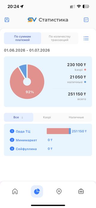 Аппарат хватайка