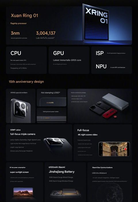 Xiaomi 15s pro 16/512