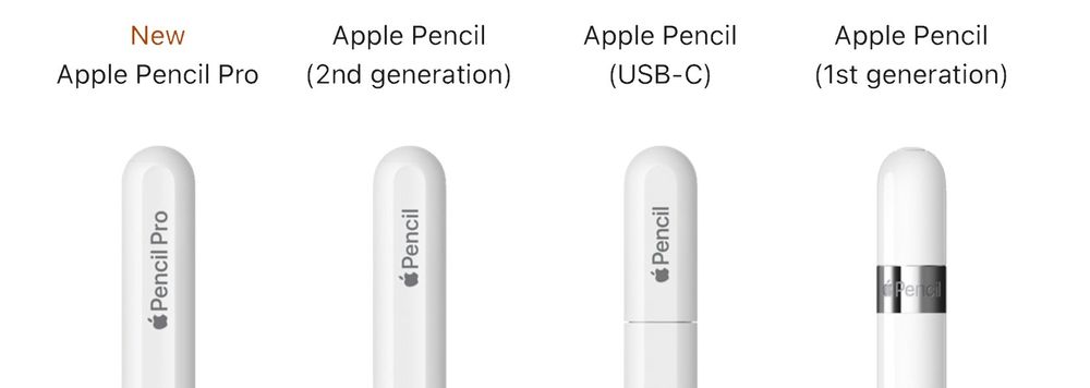 Apple Pencil 1/2 Pencil Pro Generation