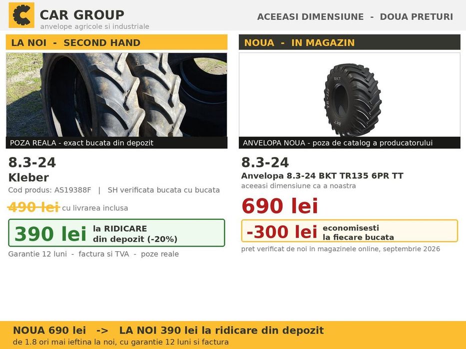 Cauciucuri Anvelope 8.3-24 8.3R24 8.3 24 8R24 8324 Kleber Prasitoare Tractor Roti Inguste Utilaje Agricole SH Second Hand FACTURA TVA Garantie 1 An