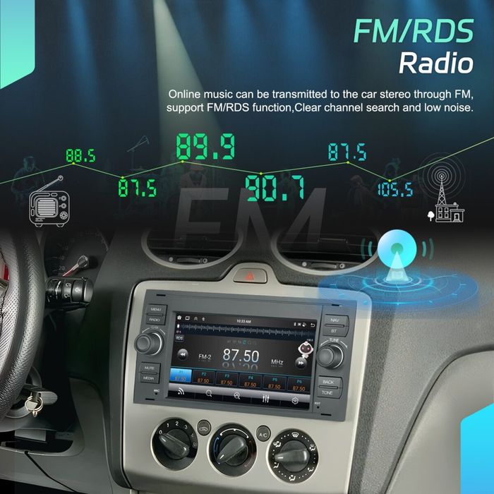 Navigatie Android Focus Galaxy, S-Max ,Kuga, Transit, Fiesta, Fusion