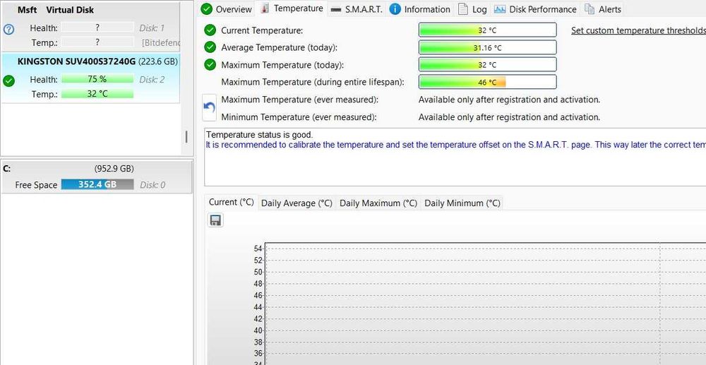 Calculator Unitate PC  i3 4170 3.7GHz, 16Gb_DDR3