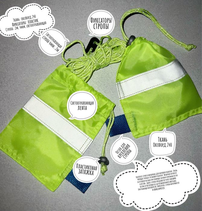 Продам стропы для палатки