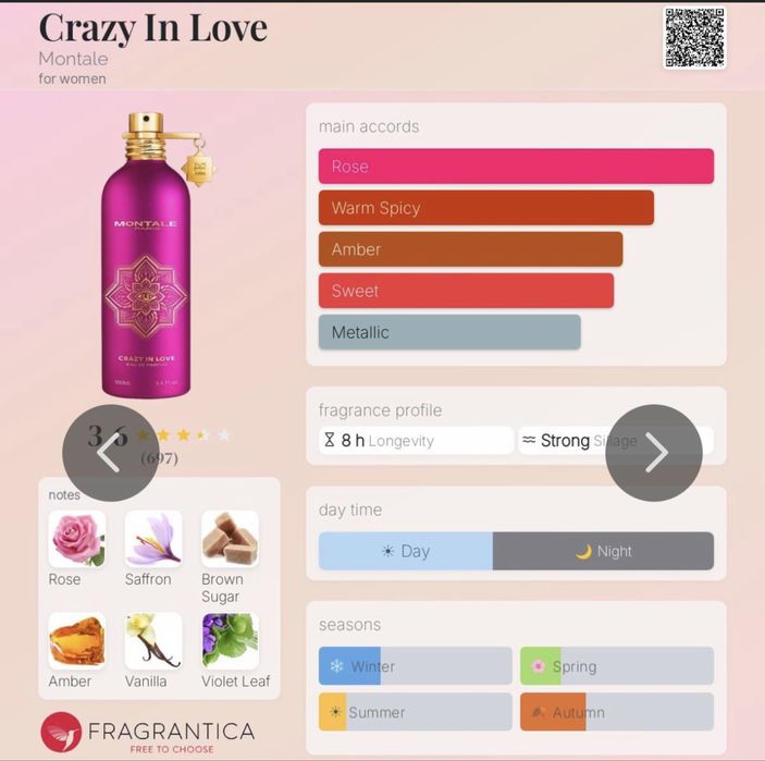 Montale-Crazy in Love /100 ml