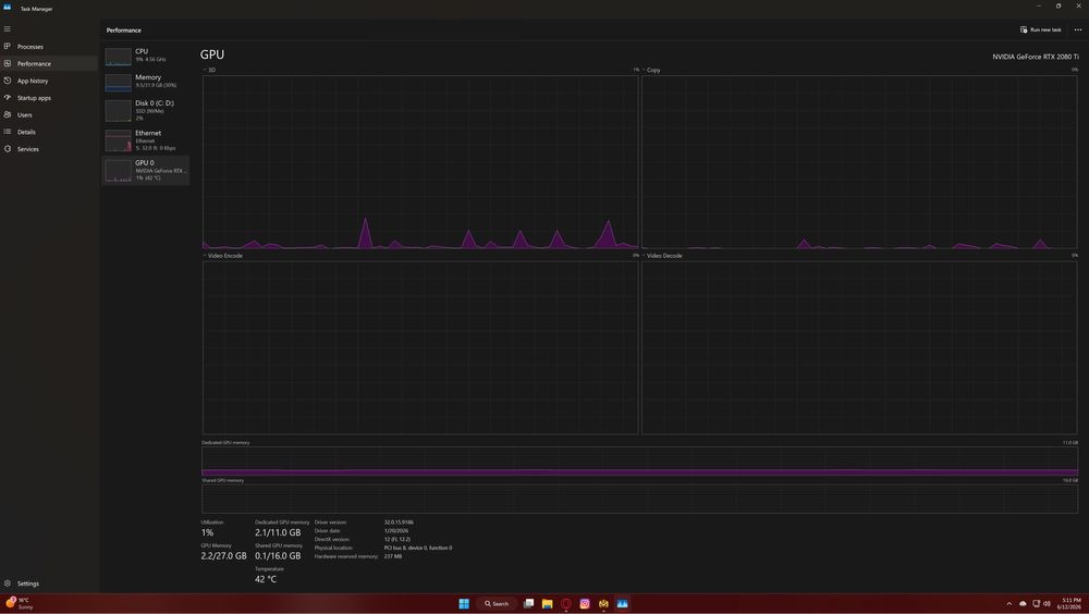 PC Gaming Performant | Ryzen 7 5700X + RTX 2080 Ti 11GB + 1TB SSD | Rulează orice joc