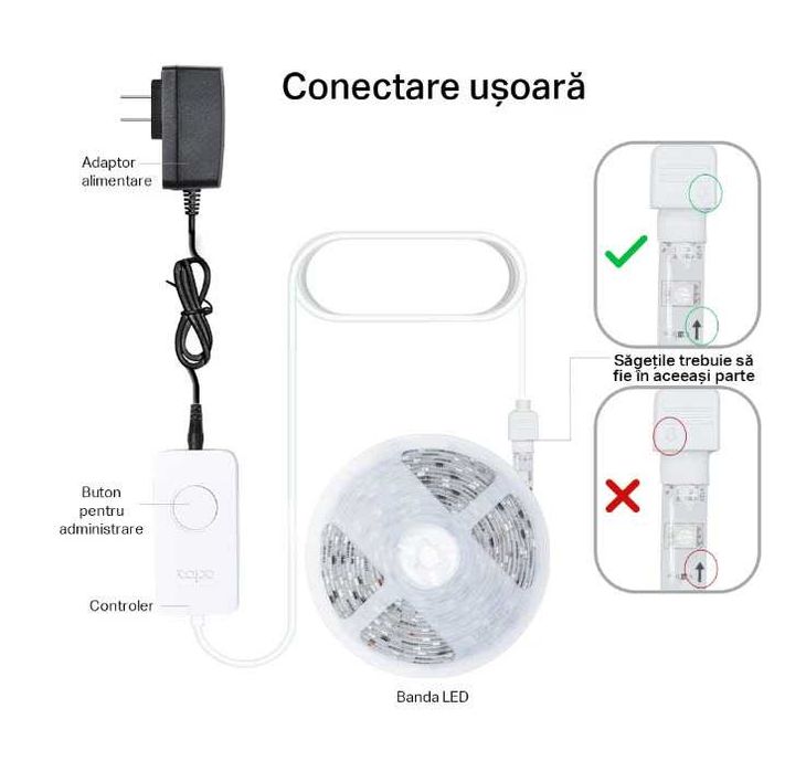 Banda LED RGBIC TP-LINK Tapo L920-5, Wi-Fi, control vocal, sincronizare muzica
