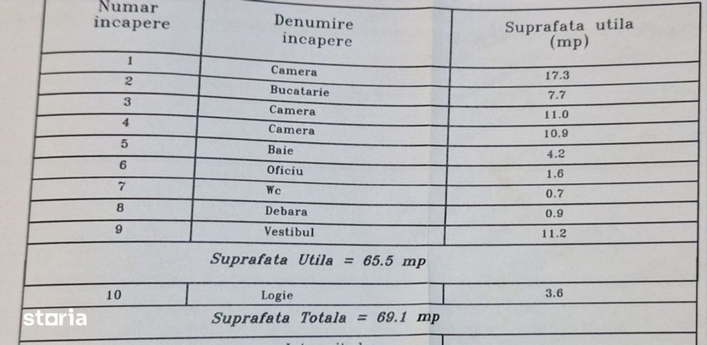 Dristor- Mihai Bravu, intersectia cu Calea Vitan