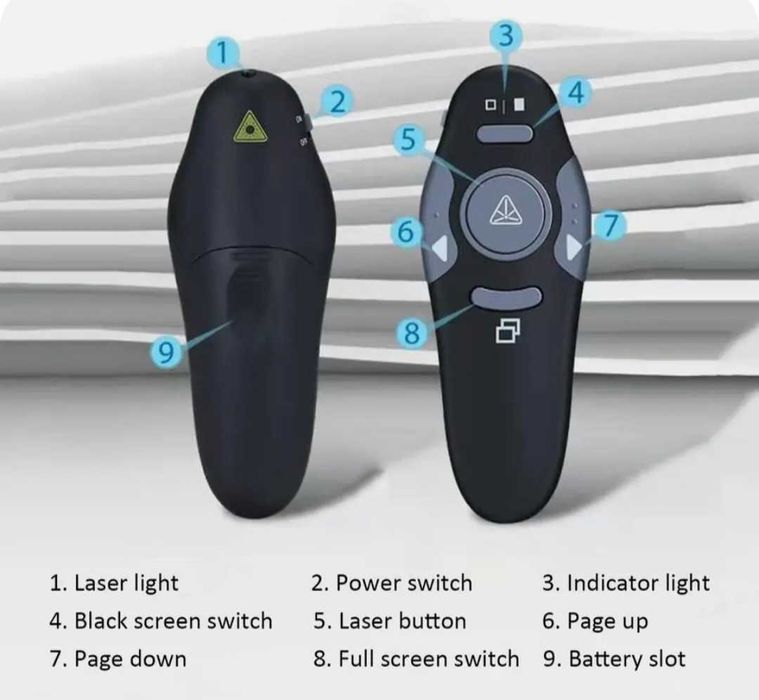 Беспроводная USB-пульт для презентации Powerpoint с пультом