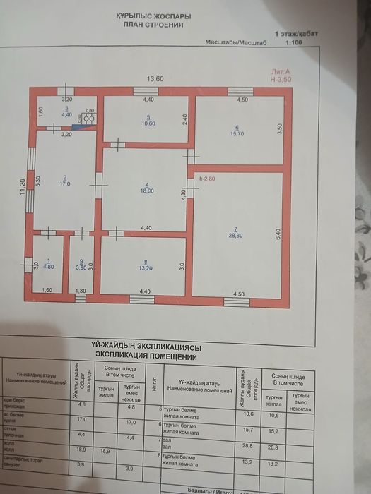 Продам уютный дом