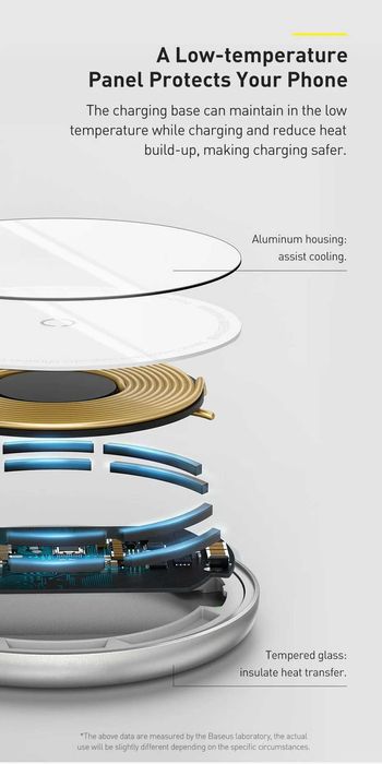 Baseus Simple Mini Magnetic Wireless Charger Magsafe For iPhone 15