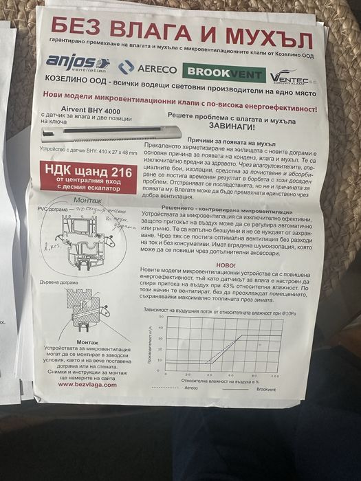 Вентилационна клапа за прозоерц  Aereco