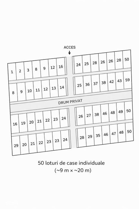 Teren intravilan Tunari–Dimieni, 20.867 mp, ideal investiție